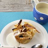 Muffin-Schlupfer