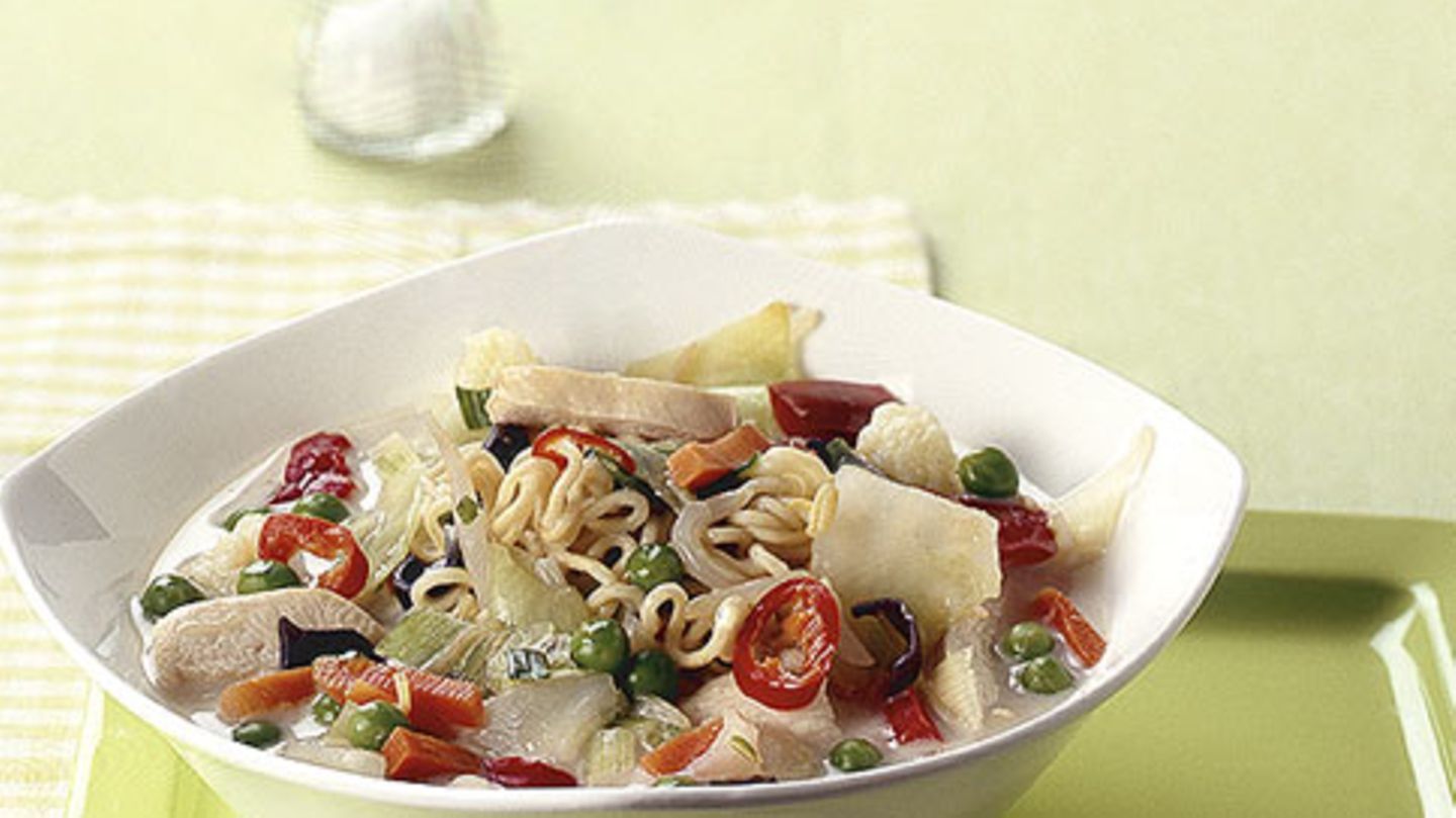 Asia-Nudeltopf Rezept