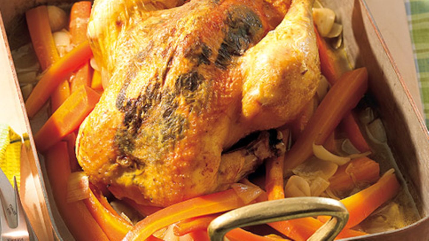Frühlingshähnchen Rezept