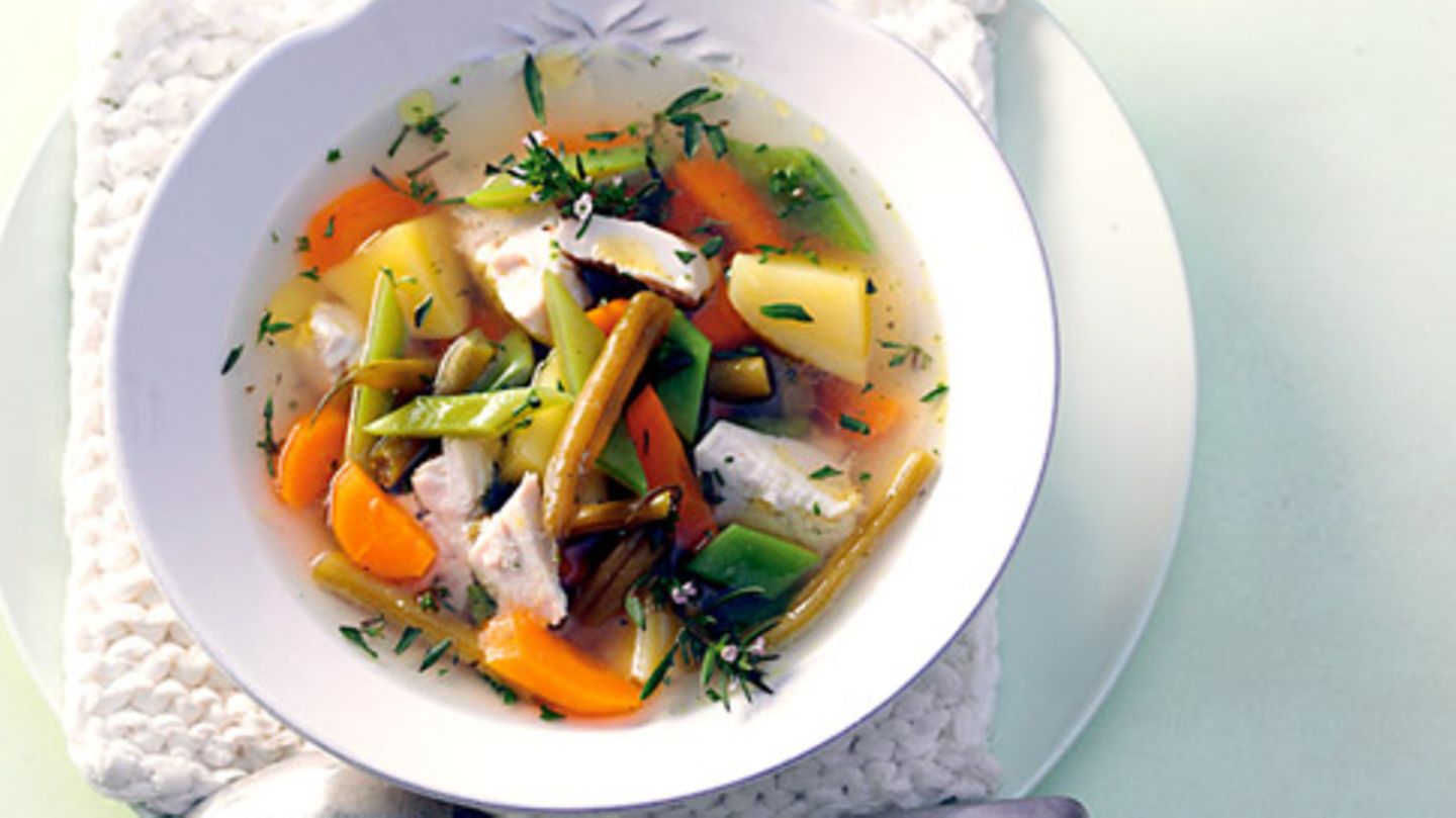 Hähncheneintopf mit Bohnen Rezept