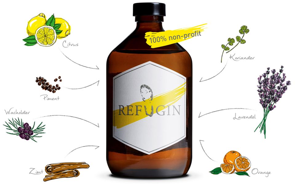 Refugee + Gin = Refugin Refugee + Gin = Refugin
