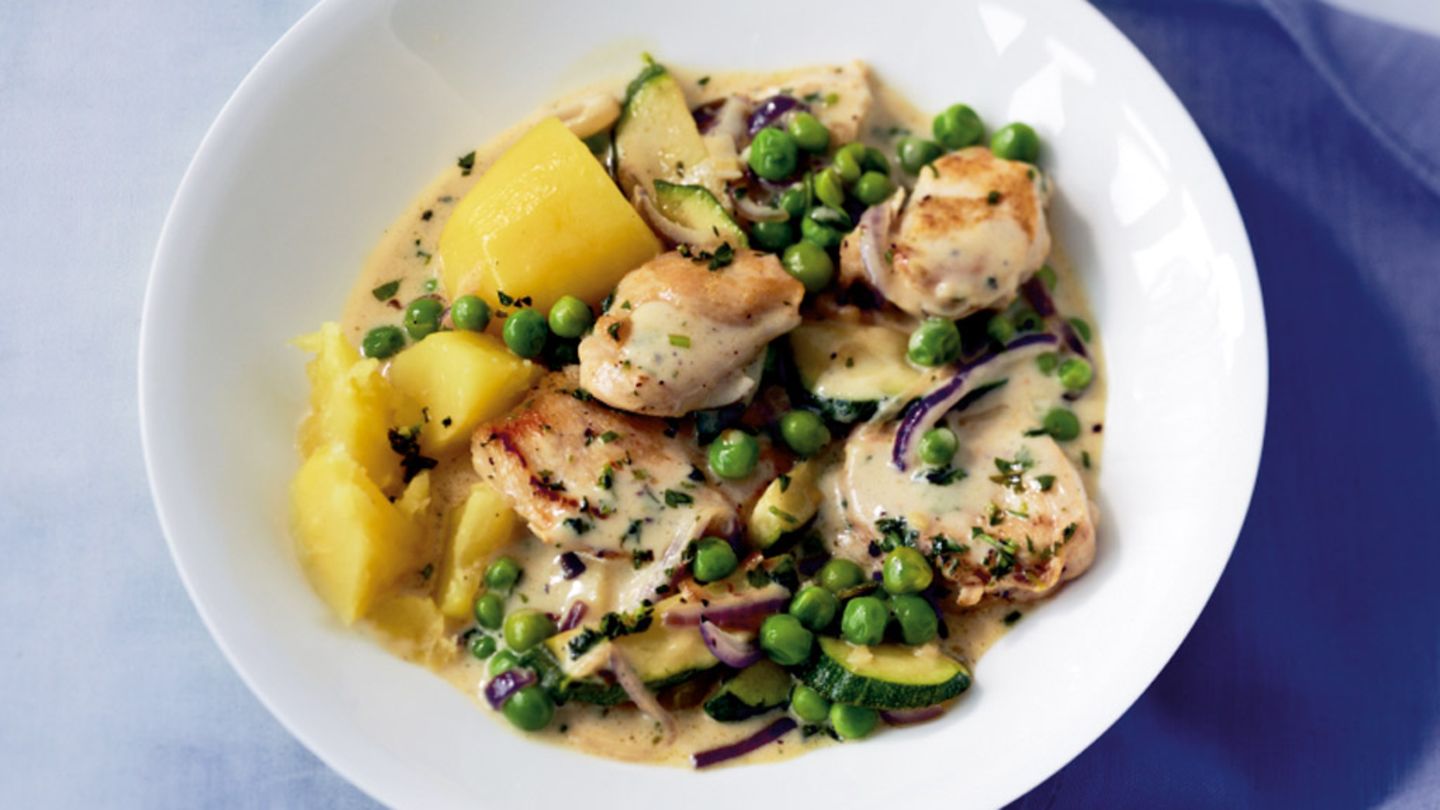 Hähnchengeschnetzeltes Rezept
