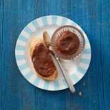 Dulce de leche