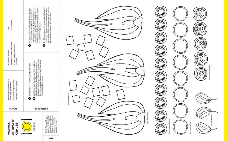 Rezeptschablone für Antipasti Rezeptschablone für Antipasti