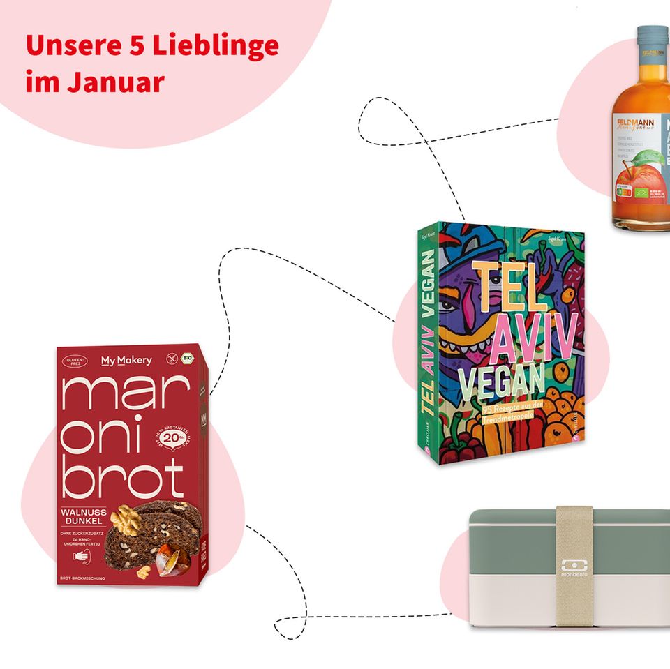 Produktlieblinge Januar 2023